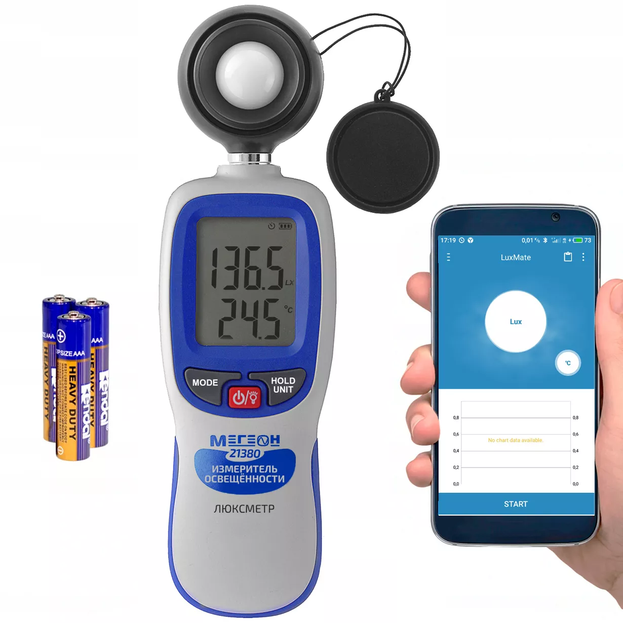 Картинки и фото МЕГЕОН 21380 люксметр с bluetooth