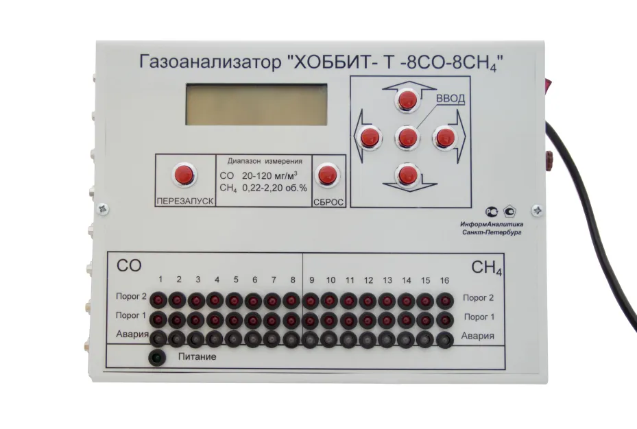 Картинки и фото Стационарные газоанализаторы Хоббит-Т