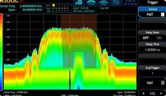 Контроль сигналов в режиме FMT (RSA5000)