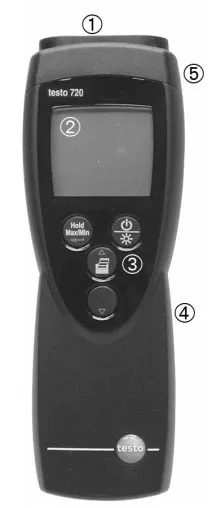 Внешний вид Testo 720