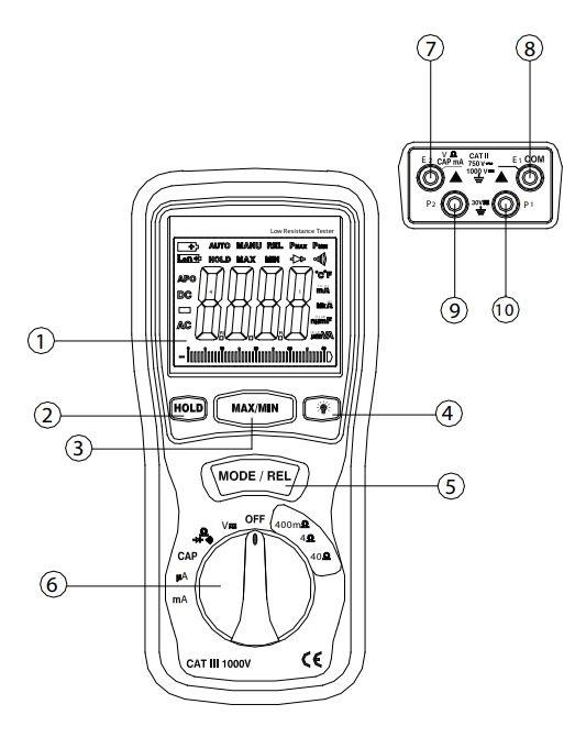 Элементы управления и разъемы DT-5302