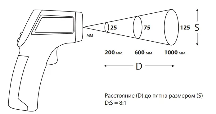 Расстояние до объекта RGK PL-8.webp Расстояние до объекта RGK PL-8.webp