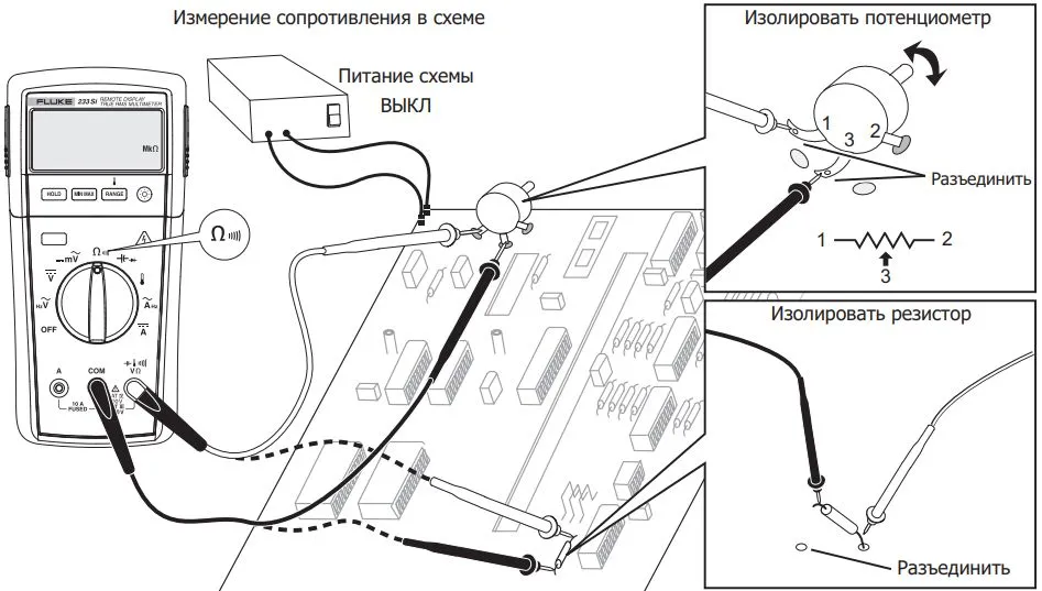 Измерения сопротивления Fluke 233 Измерения сопротивления Fluke 233