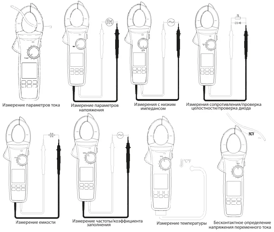 Варианты применения токоизмерительных клещей RGK CM-30
