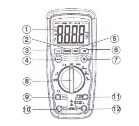 Внешний вид и элементы управления мультиметра DT-9915