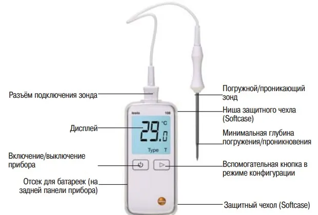 Внешний вид Testo 108-2