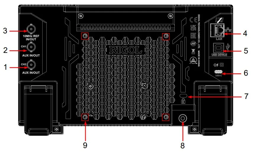 Задняя панель RIGOL DG800 Pro