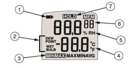 Дисплей Fluke 971.webp