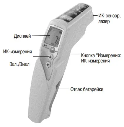 Внешний вид Testo 831