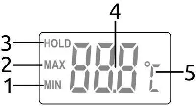 Индикация экрана цифрового термометра DT-133A
