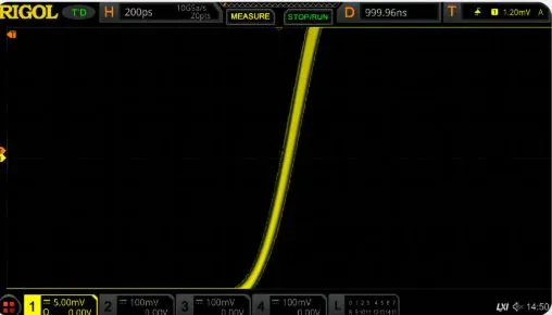 Ультранизкий джиттер RIGOL DG900 Pro