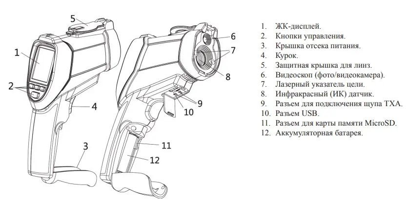 Устройство DT-9860.webp