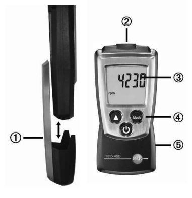Внешний вид и элементы управления Testo 460