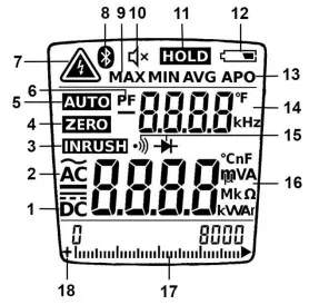 Дисплей Testo 770