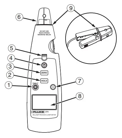 Устройство Fluke 771.webp