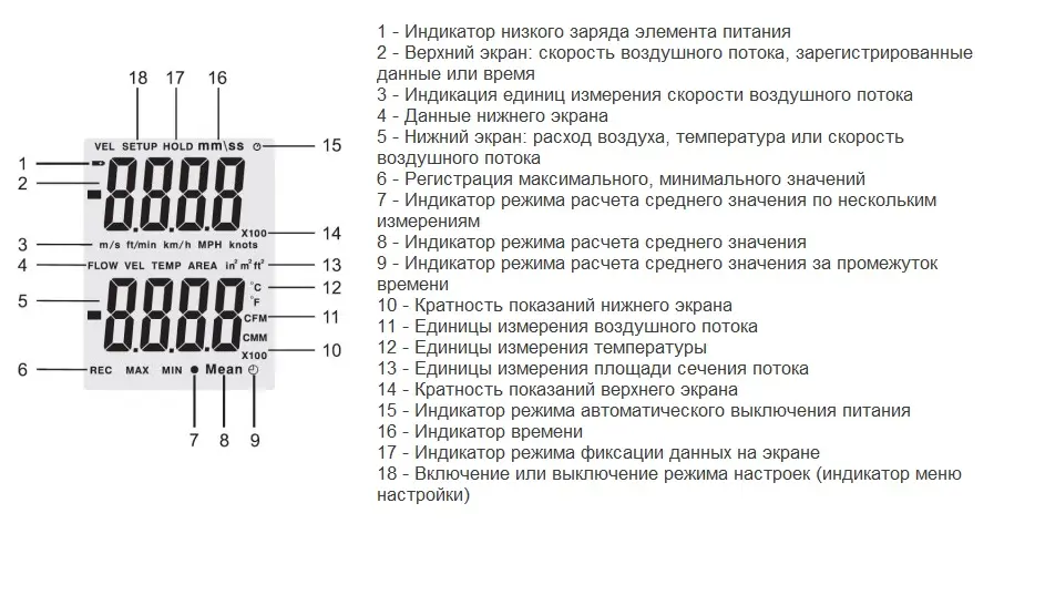 Индикация DT-8880.webp