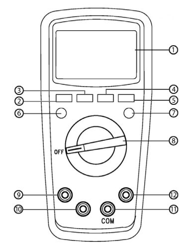 Общее устройство RGK DM-30