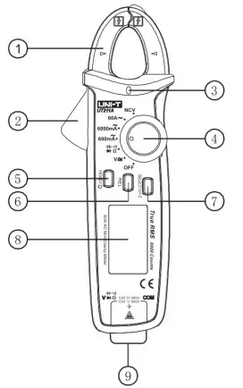 Устройство UNI-T UT211B