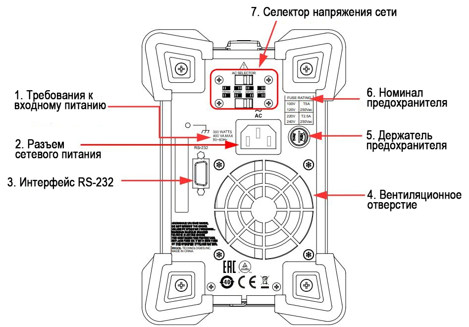 Задняя панель DP700