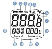 Дисплей МЕГЕОН 16900