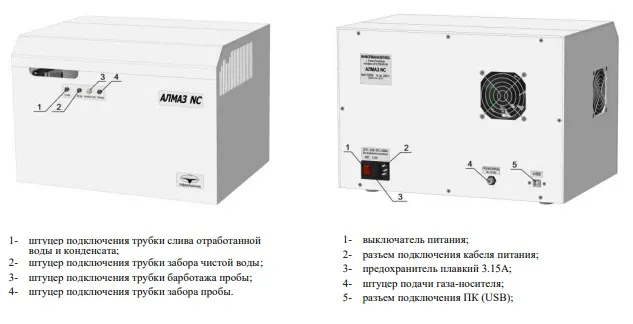 Внешний вид АЛМАЗ