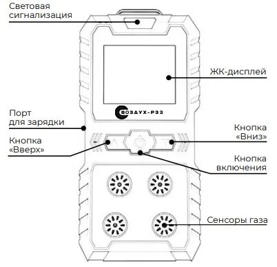 Внешний вид Воздух-РЗ-3