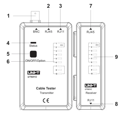 Устройство UT681C