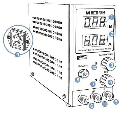 Внешний вид МЕГЕОН 30153