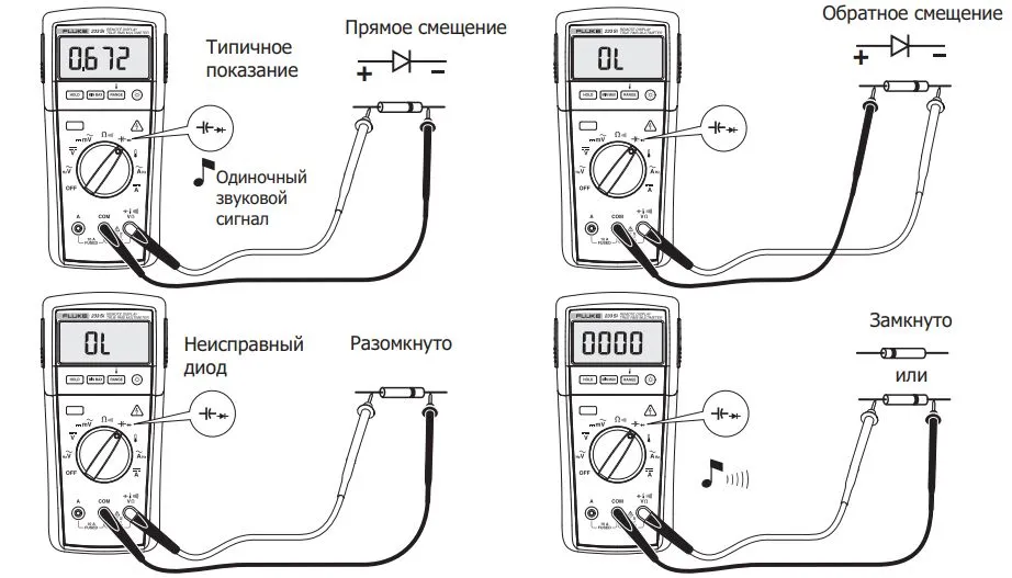 Проверка диодов Проверка диодов