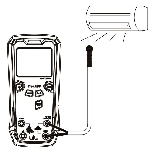 Измерение температуры RGK DM-25