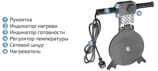 Внешний вид и органы управления паяльника МЕГЕОН 98104
