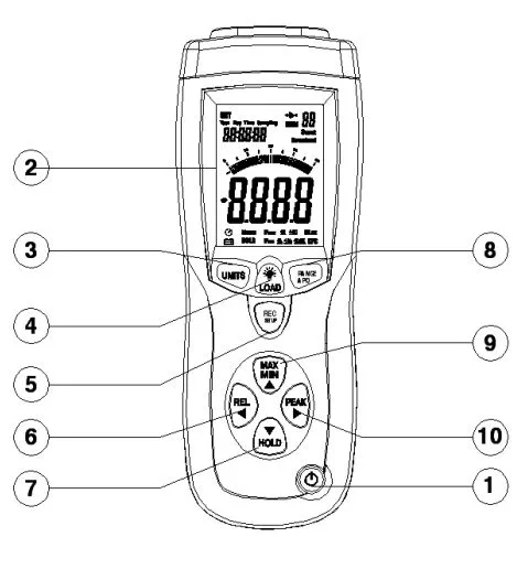 Описание передней панели DT-8809A