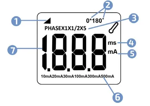 Дисплей и индикация МЕГЕОН 28006