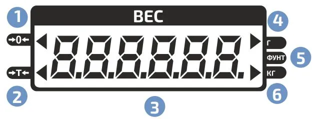 ЖК-дисплей «ВЕС»