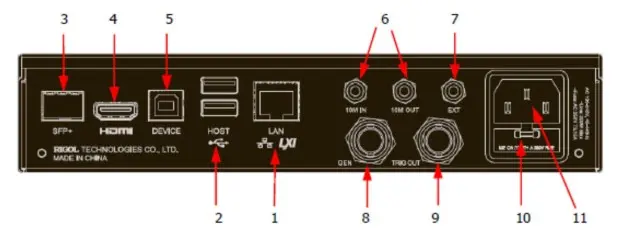 Устройство задней патели RIGOL DS8204-R
