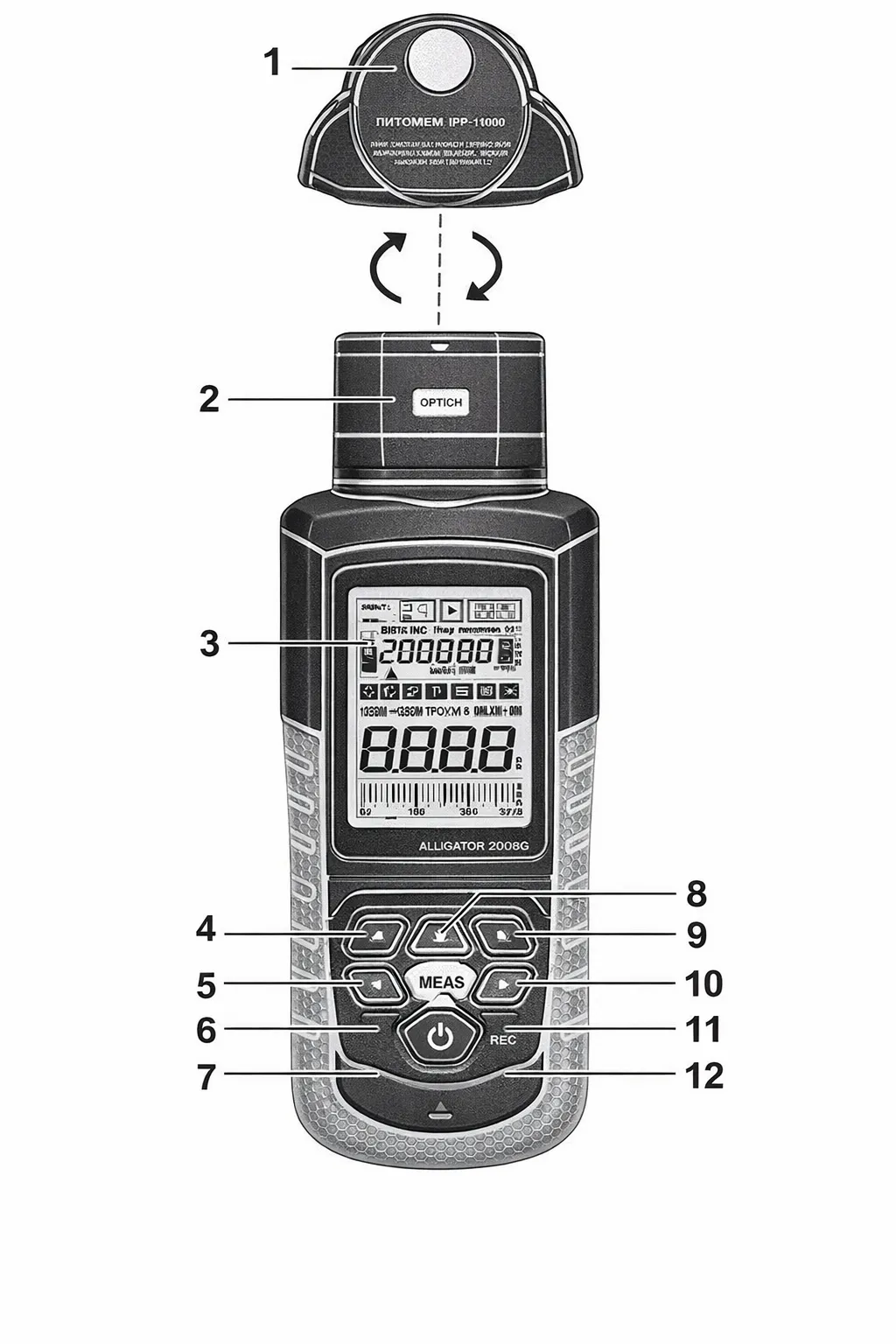 Описание передней панели DT-9501