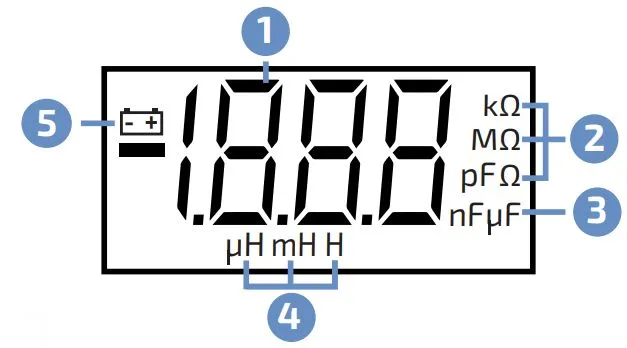 Дисплей и индикация МЕГЕОН 14470