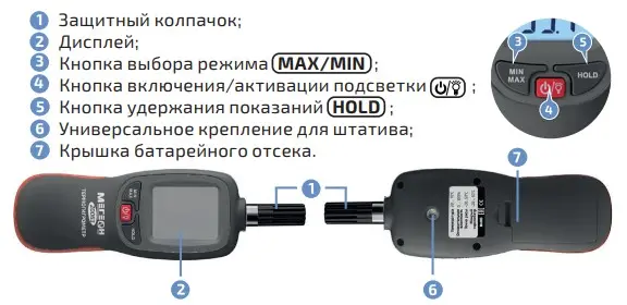 Внешний вид МЕГЕОН 20063