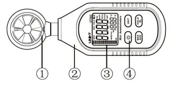 Устройство UNI-T UT363
