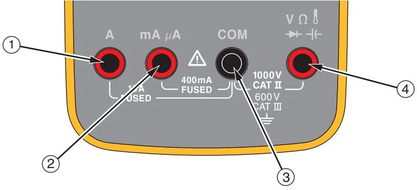 Разъемы Fluke 15B+