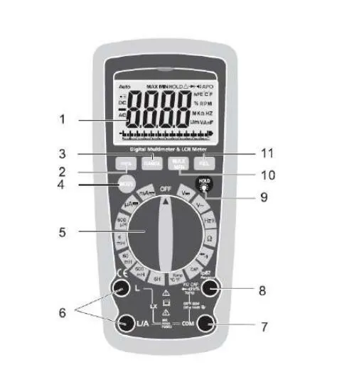 Элементы управления DT-9931
