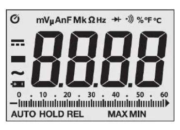 Индикация дисплея DT-987