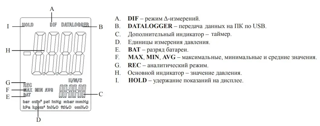 Дисплей DT-8890.webp