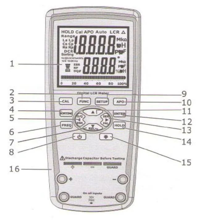 Панель управления мультиметра (LCR-метр) DT-9935