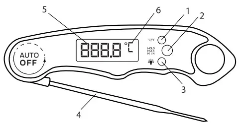 Устройство RGK CT-103.webp