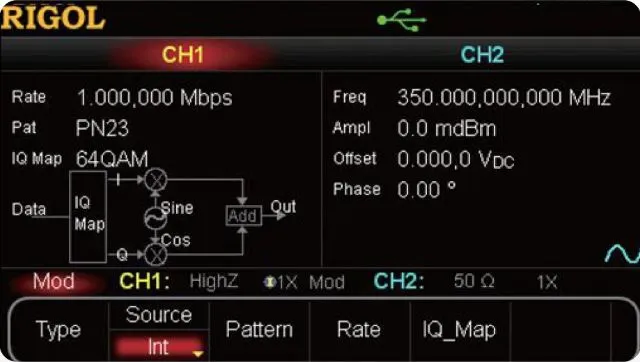 Внутренняя и внешняя IQ-модуляция RIGOL DG5000