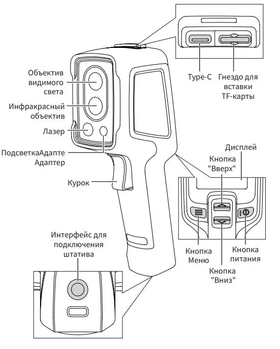 Внешний вид и основные элементы управления Guide T120V