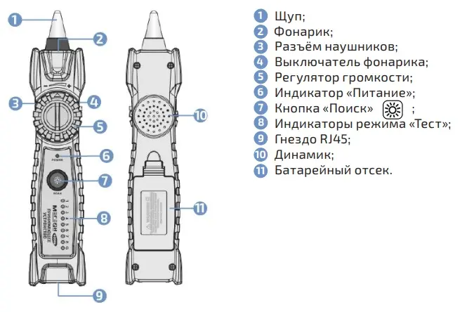 Внешний вид принимающего МЕГЕОН 40066