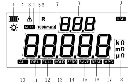 Дисплей UNI-T UT620C
