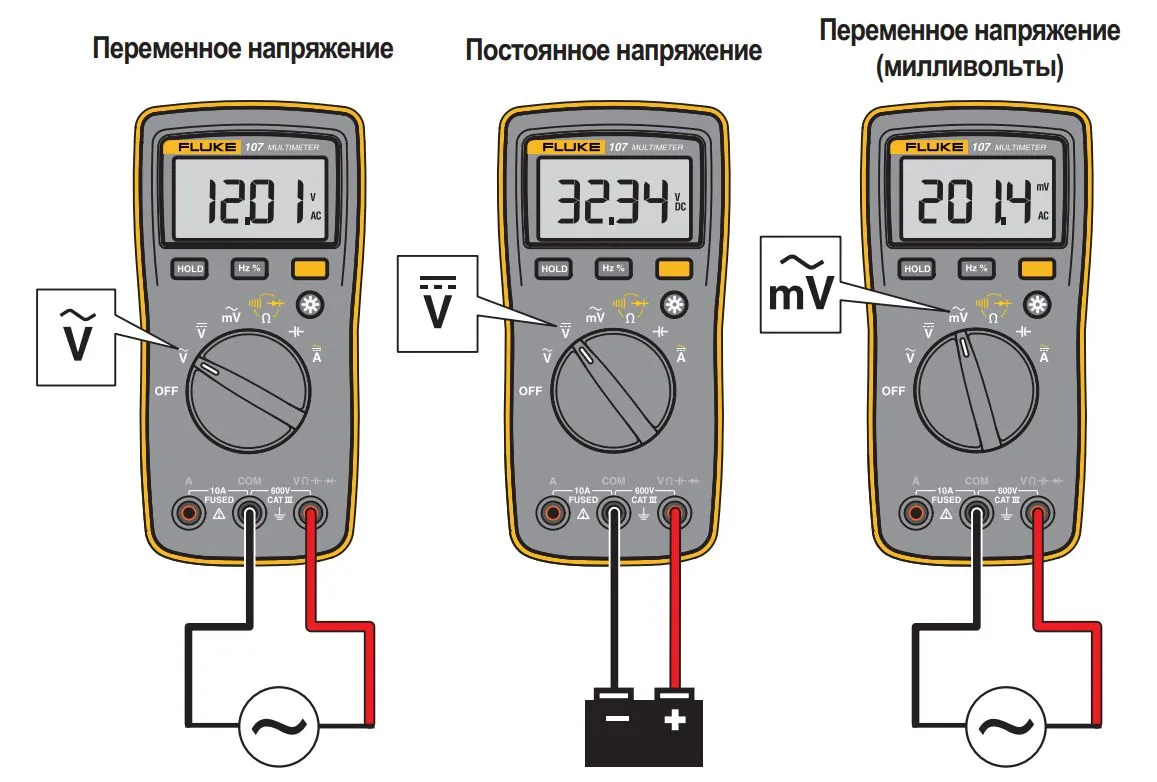 Измерение переменного (AC) и постоянного (DC) напряжения